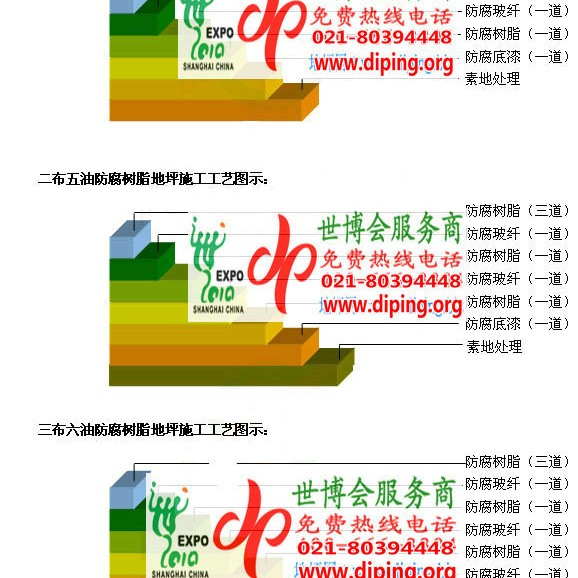 双鸭山防腐树脂地坪(含玻纤布),防腐蚀地坪，环氧防腐玻纤布地坪产品图2