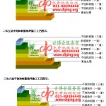 双鸭山不饱和树脂地坪，不饱和树脂防腐地坪,防腐蚀地坪施工厂家-缩略图2