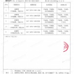 双鸭山重防腐地坪,双鸭山超强耐腐蚀涂料-缩略图4